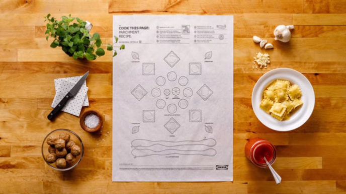 Ikea cooking recipe posters 594233a3e5d81__700.jpg