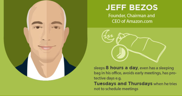 Jeff bezos morning routine.jpg