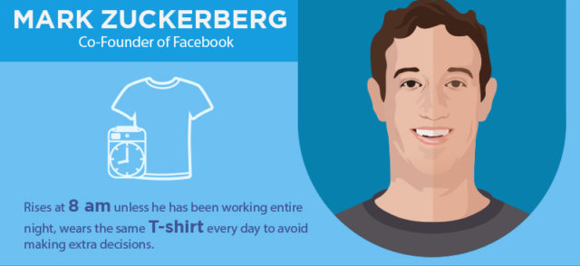 Mark zuckerburg morning routine.jpg