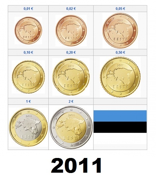 estónsko euromince