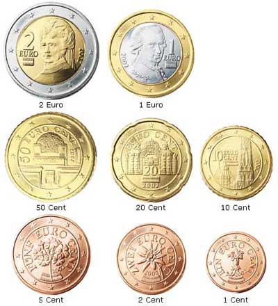 rakúsko euromince