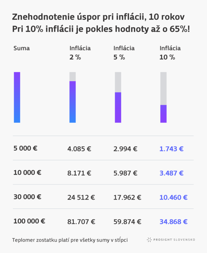 Infografiky_inflacia_2024.04_a.png