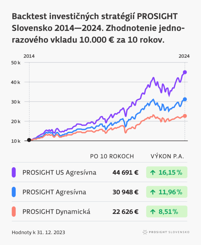 Infografiky_inflacia_2024.04_b.png