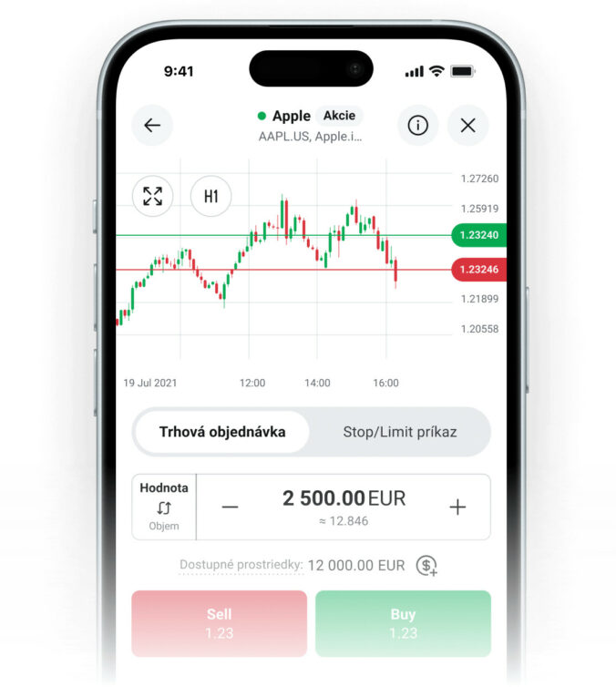 Xtb investovanie akcie.jpg