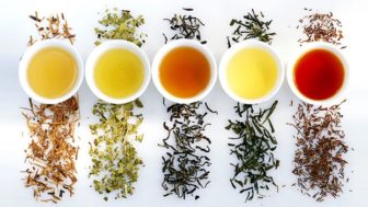 635993577582014799936296147_6 best teas for arthritis symptoms 722x406.jpg