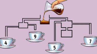 Ktorá šálka sa naplní ako prvá?