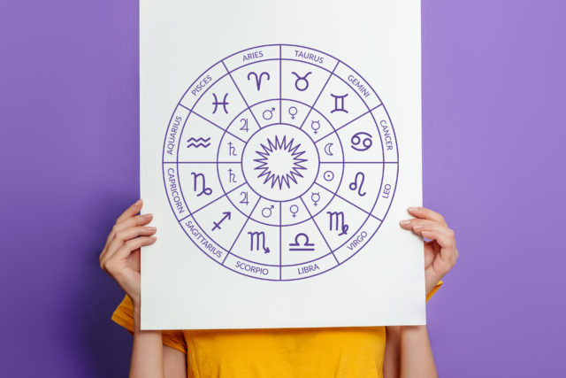 Denní horoskop