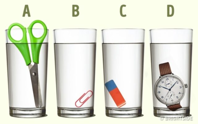 V ktorom pohári je najviac vody?