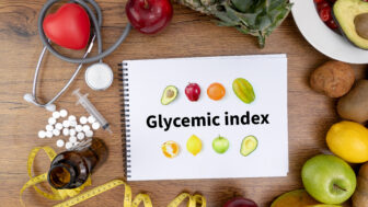 glykemický index