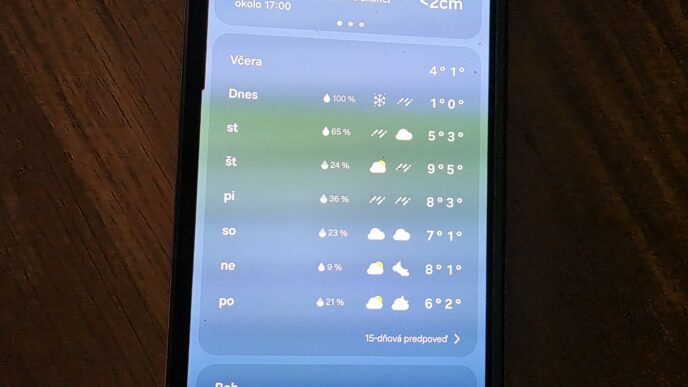 predpoveď počasia v mobile