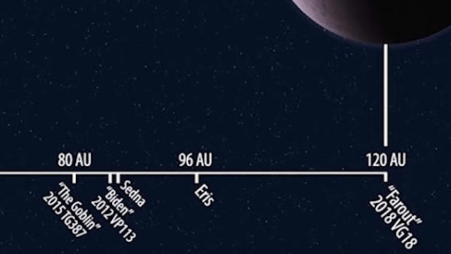 396801_farout 676x395.jpg