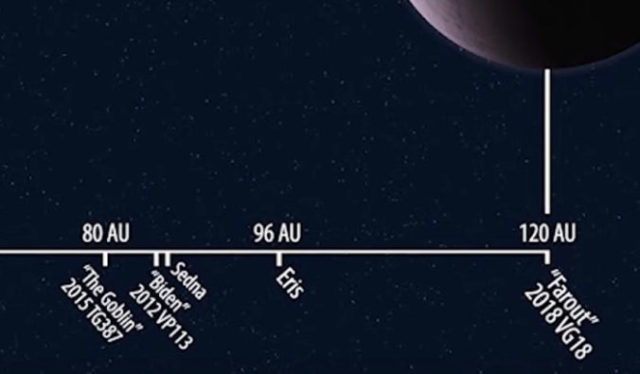 396801_farout 676x395.jpg