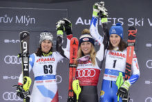 405479_czech_republic_alpine_skiing_world_cup_95413 478887ab2bc44b92a5a67dc108be64ee 676x451.jpg