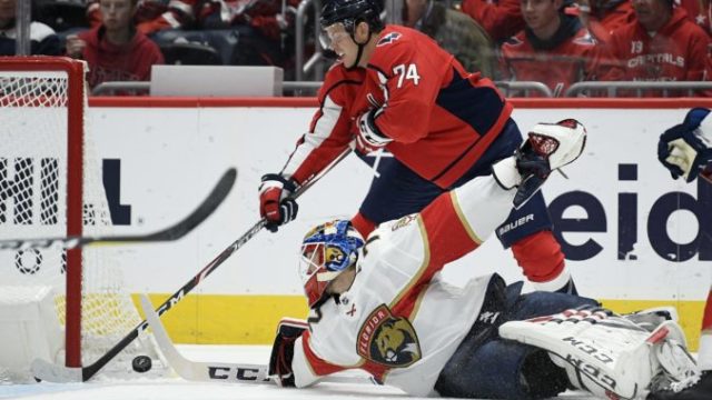 431223_john carlson nhl washington capitals 676x451.jpg