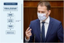 466707_ockovacia premia matovic 676x451.jpg