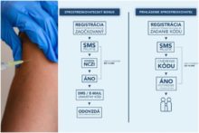 466725_ockovanie koronavirus sprostredkovatelsky bonus 676x451.jpg