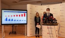 473182_konzilium odbornikov tlacovka koronavirus 676x398.jpg