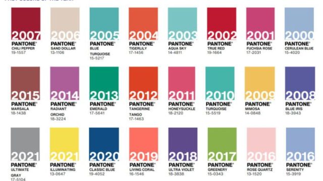 477002_pantone color of the year_past colors of the year 2000_2021 676x425.jpg