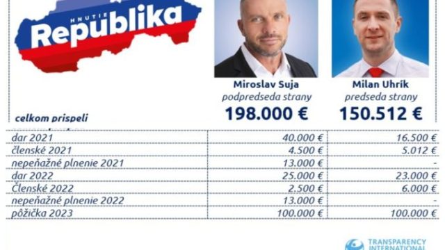 505101_hnutie republika 676x451.jpg