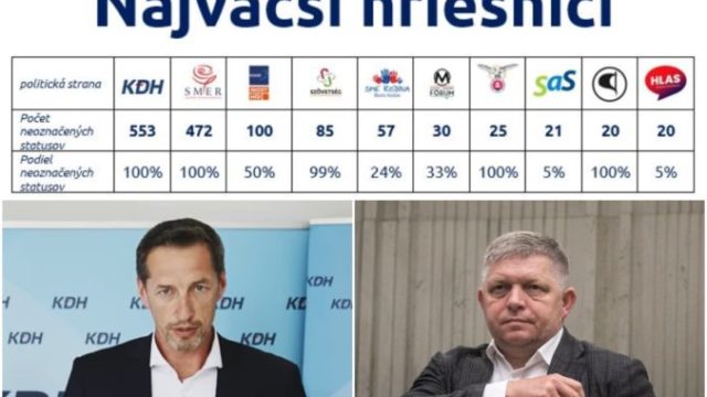 507824_majersky fico tis 676x451.jpg