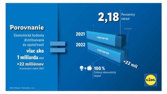 510043_novy projekt 2 676x444.jpg