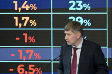 545950_russia_economy_59892 676x451.jpg