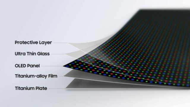 564672_samsung mobile flex titanium technology foldable displays_main1 676x381 1.jpg