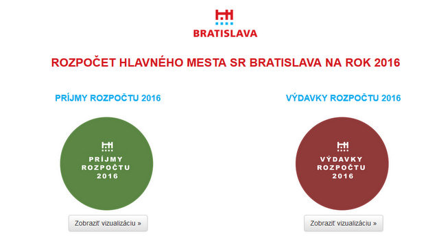 Printscreen_bratislava.sk_.jpg