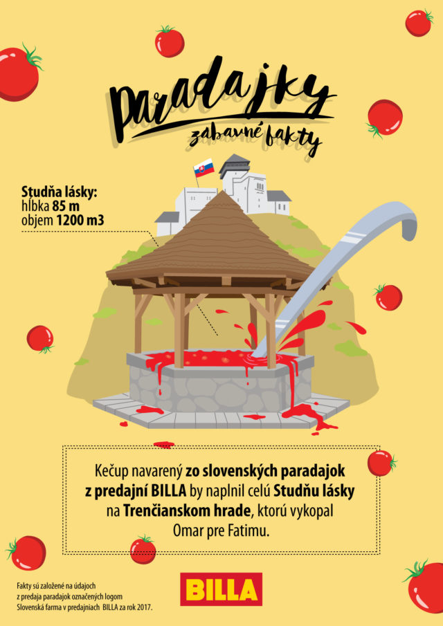 Billa_infographic_paradajky 01.jpg