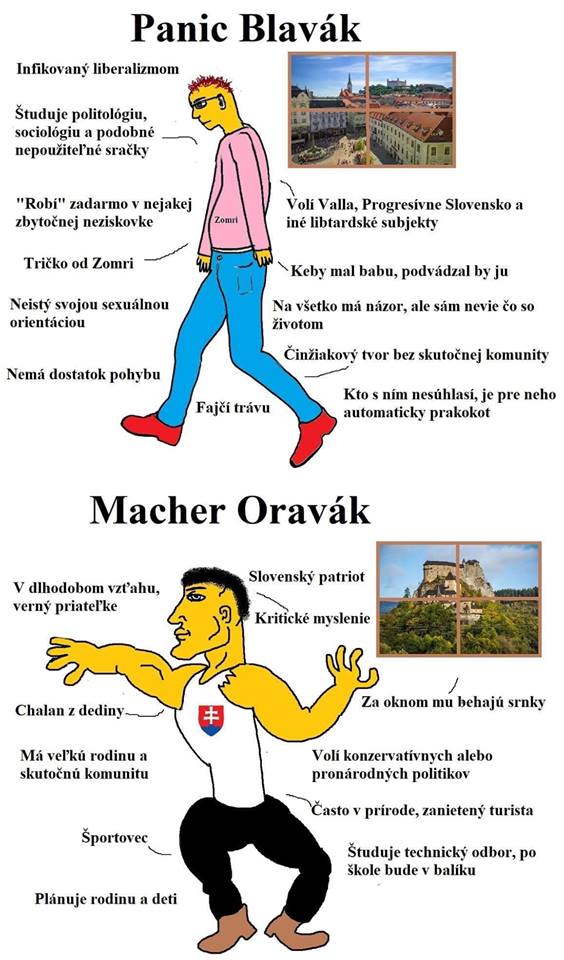 Bratislava vs. východ