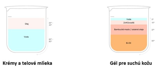 Bioil.jpg
