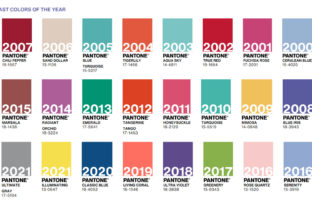Pantone color of the year_past colors of the year 2000_2021.png
