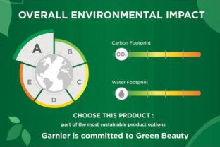 L’Oréal pomáha spotrebiteľom robiť udržateľnejšie nákupné rozhodnutia