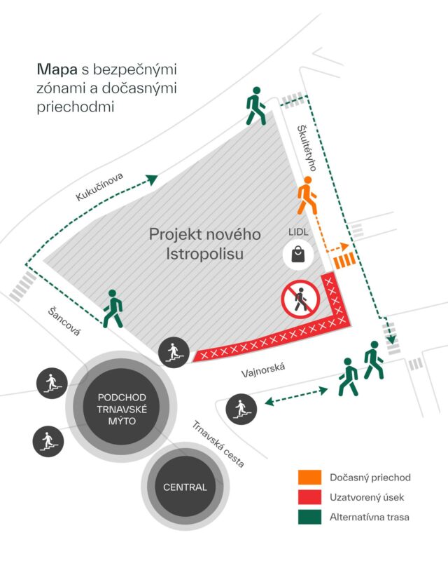 Vajnorska rekonstrukcia