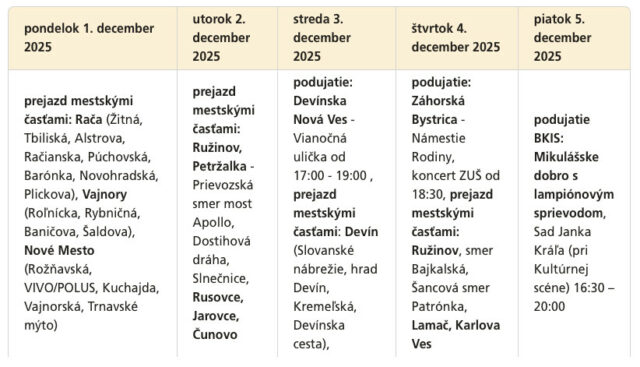 HARMONOGRAM JÁZD VIANOČNÉHO OLO AUTA