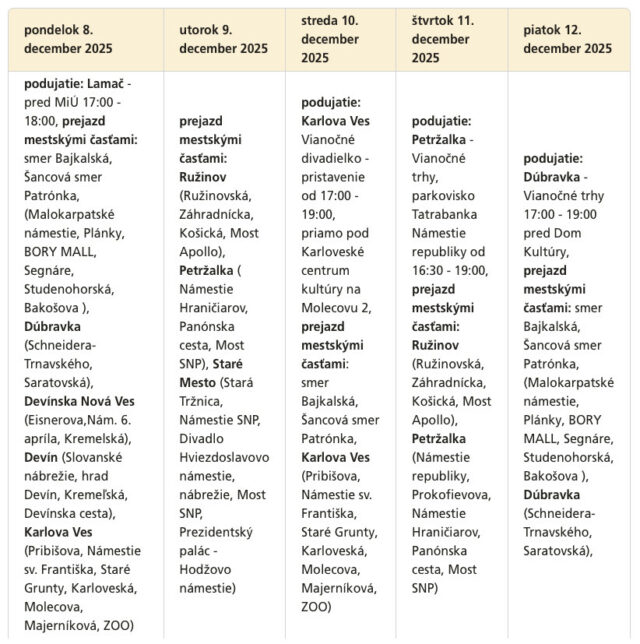 HARMONOGRAM JÁZD VIANOČNÉHO OLO AUTA