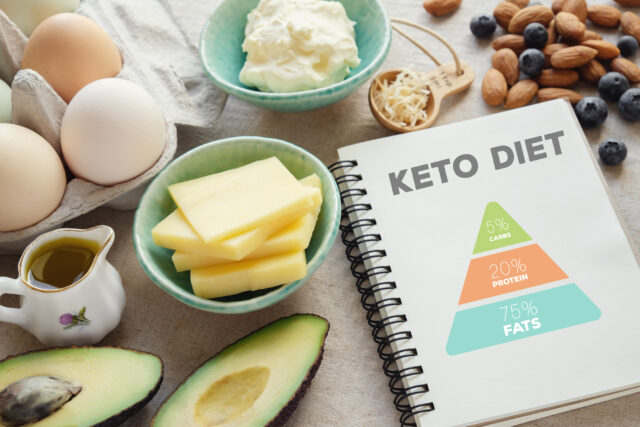 Keto dieta