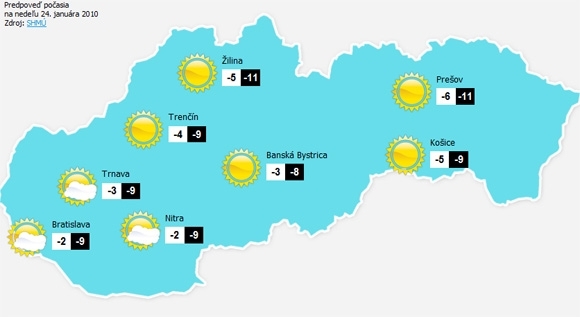 Počasie