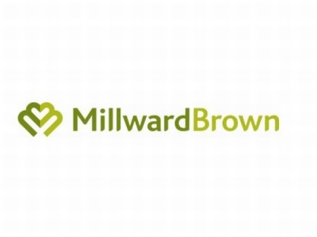 Millward Brown LOGO