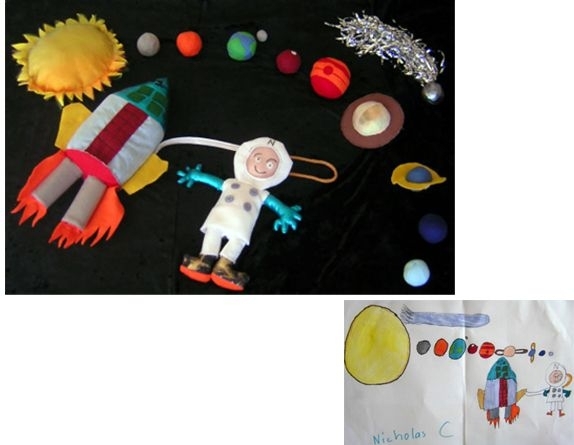 Plyšové hračky vytvorené podľa detských kresieb