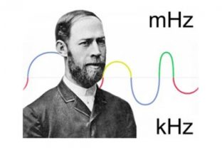 Heinrich Rudolf Hertz