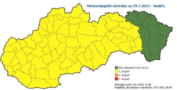 Počasie