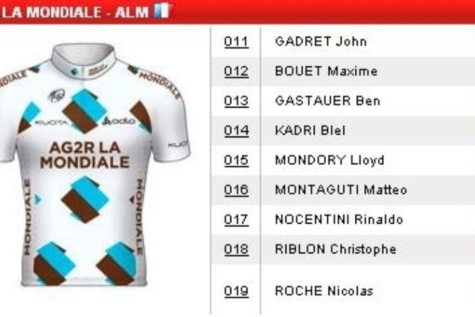 AG2R LA MONDIALE (Francúzsko)