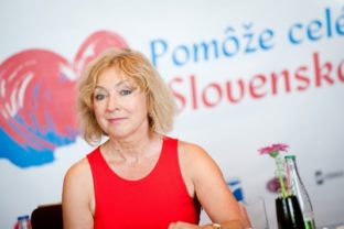 Charitatívna akcia Pomôže celé Slovensko