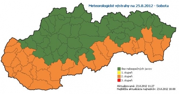 Výstraha