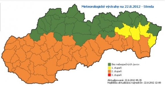 Výstrahy