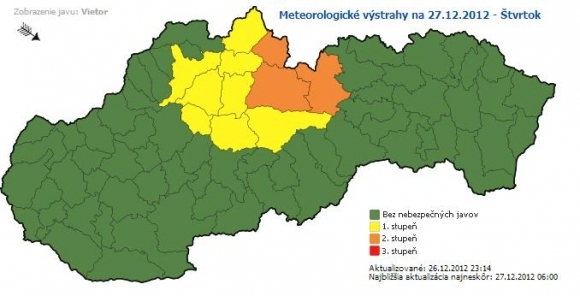 Počasie