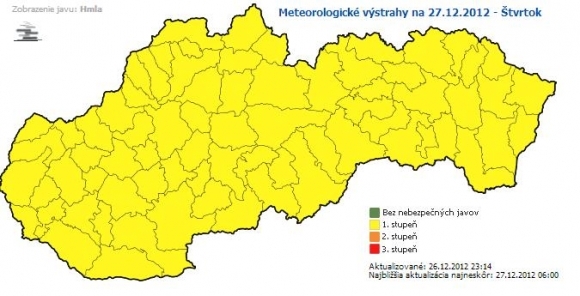 Počasie