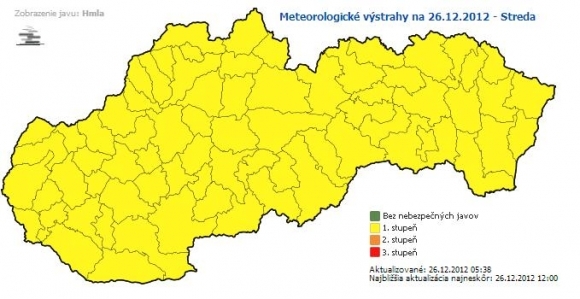 Počasie