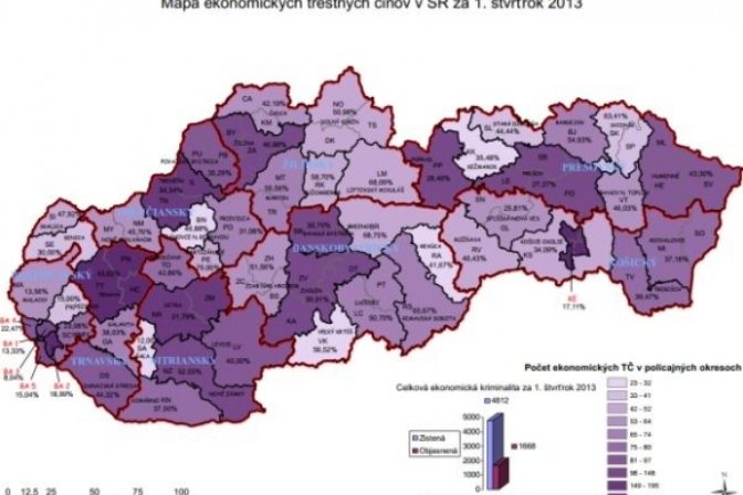 Mapa ekonomických trestných činov 1. štvrťrok